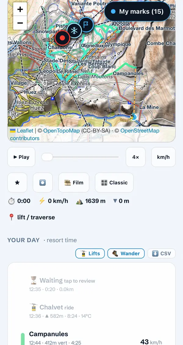 A ski day on the piste map at Alpe d'Huez, with marks and each run and lift ride named