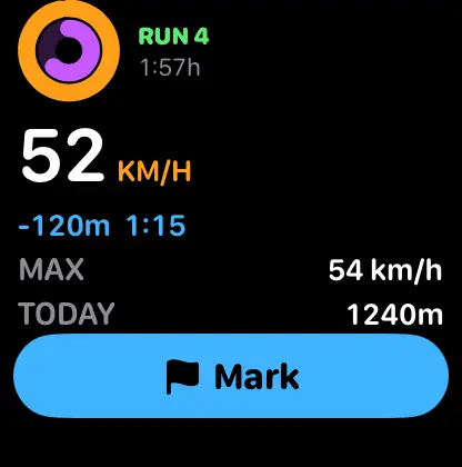 Apple Watch recording run 4 at 52 km/h, with a Mark button